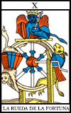 Tarot de Marsella